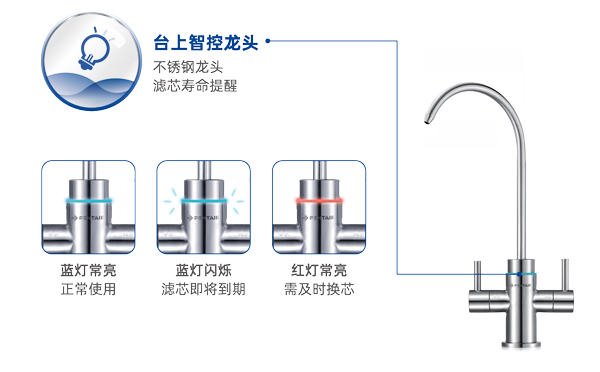 游艇会yth·(中国)最新官方网站