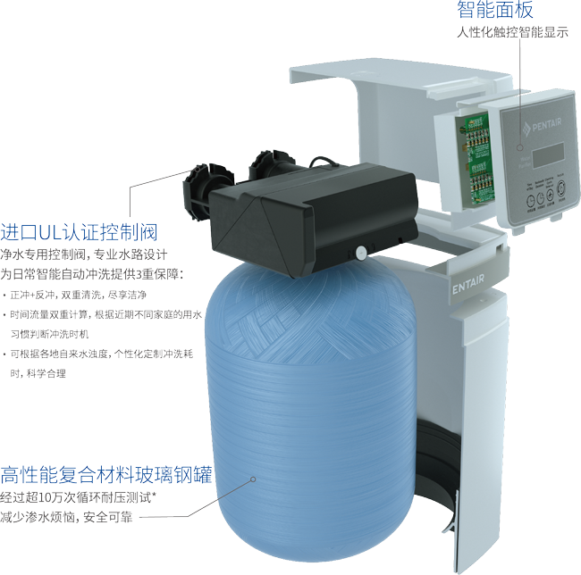 游艇会yth·(中国)最新官方网站