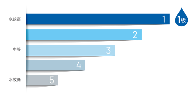 游艇会yth·(中国)最新官方网站