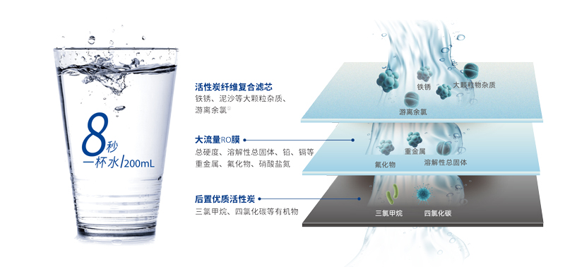 游艇会yth·(中国)最新官方网站