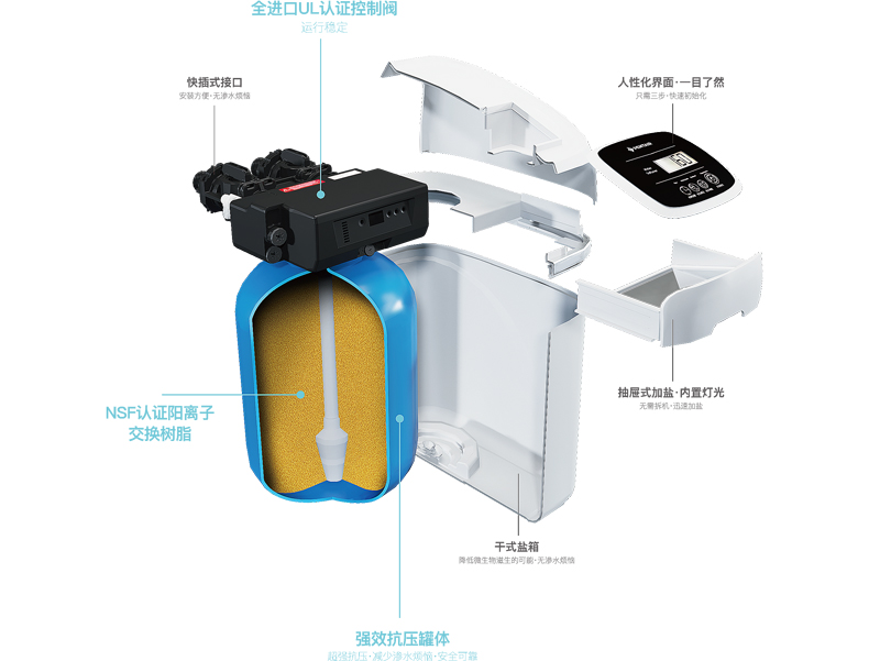 游艇会yth·(中国)最新官方网站