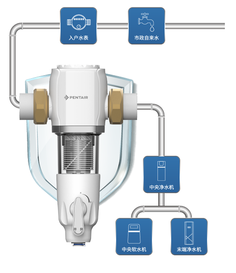 游艇会yth·(中国)最新官方网站