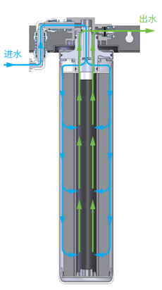 游艇会yth·(中国)最新官方网站