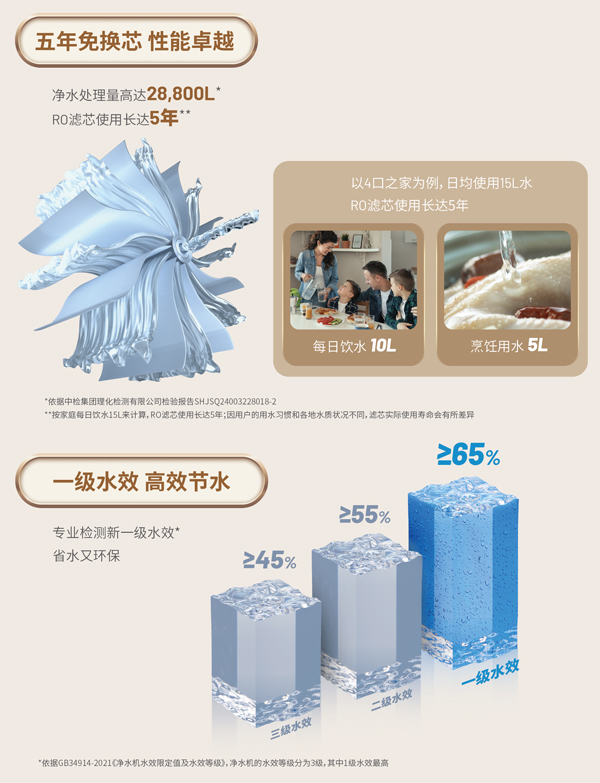 游艇会yth·(中国)最新官方网站