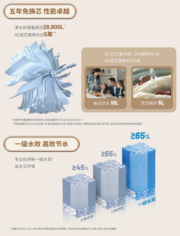 游艇会yth·(中国)最新官方网站