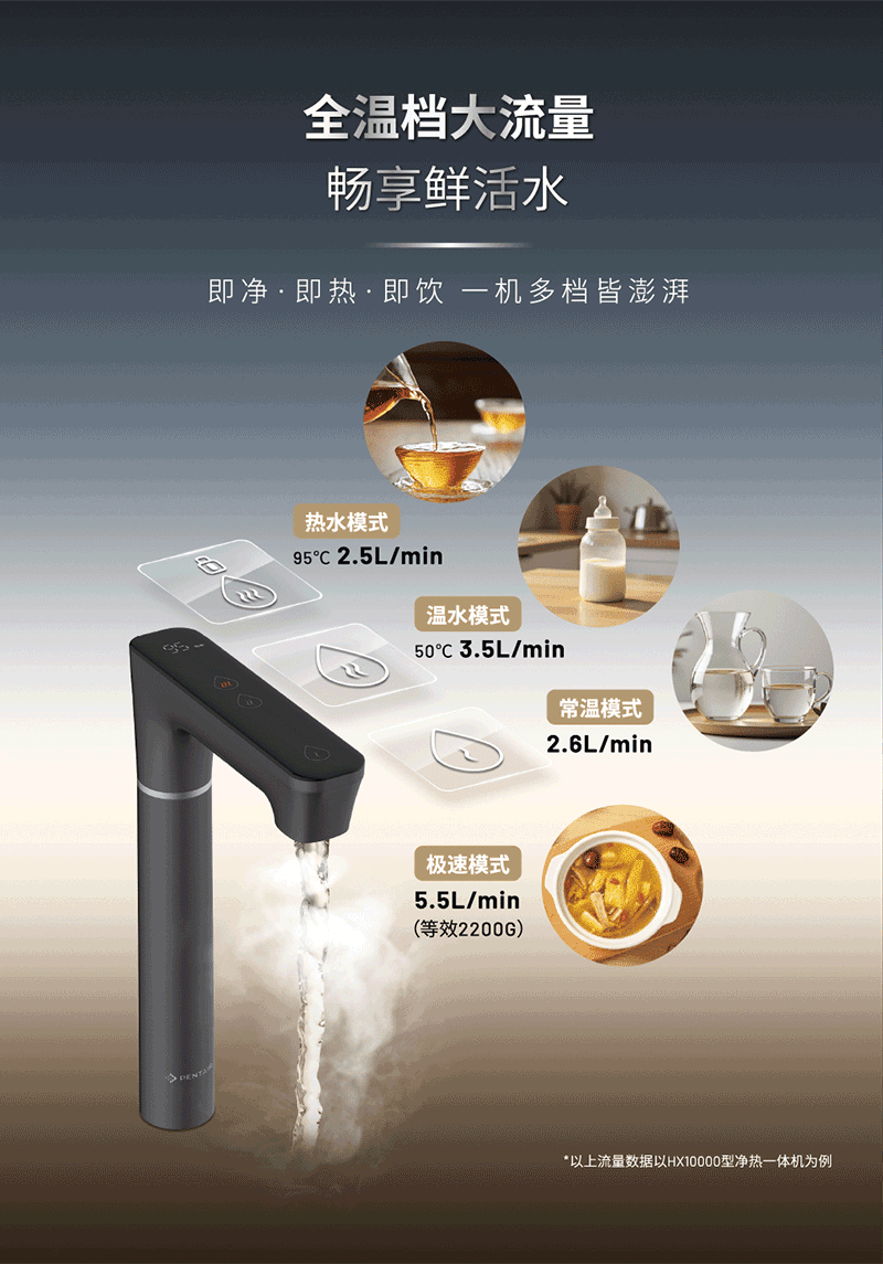 游艇会yth·(中国)最新官方网站