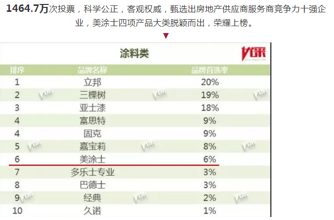 1066vip威尼斯(中国)有限公司-官方网站