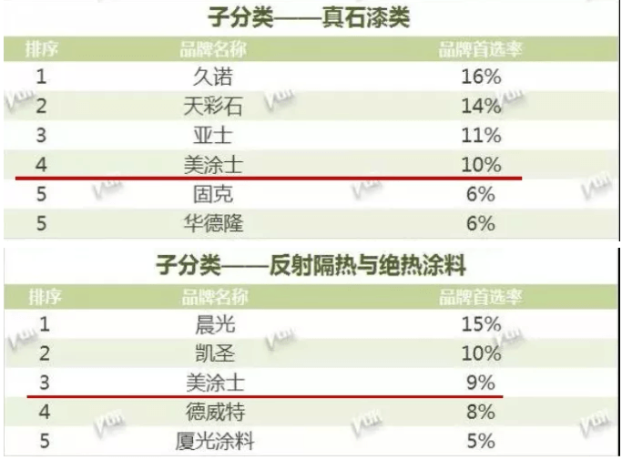 1066vip威尼斯(中国)有限公司-官方网站