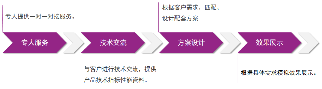 20220720084350_47694 1066vip威尼斯(中国)有限公司-官方网站