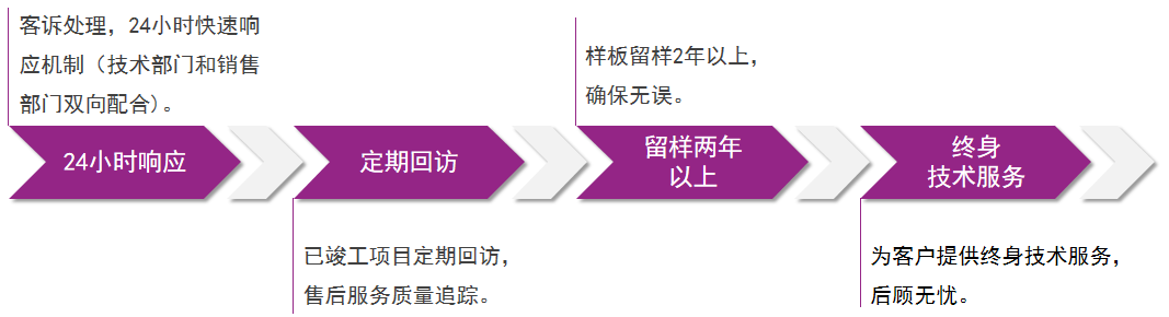 20220720084502_85569 1066vip威尼斯(中国)有限公司-官方网站