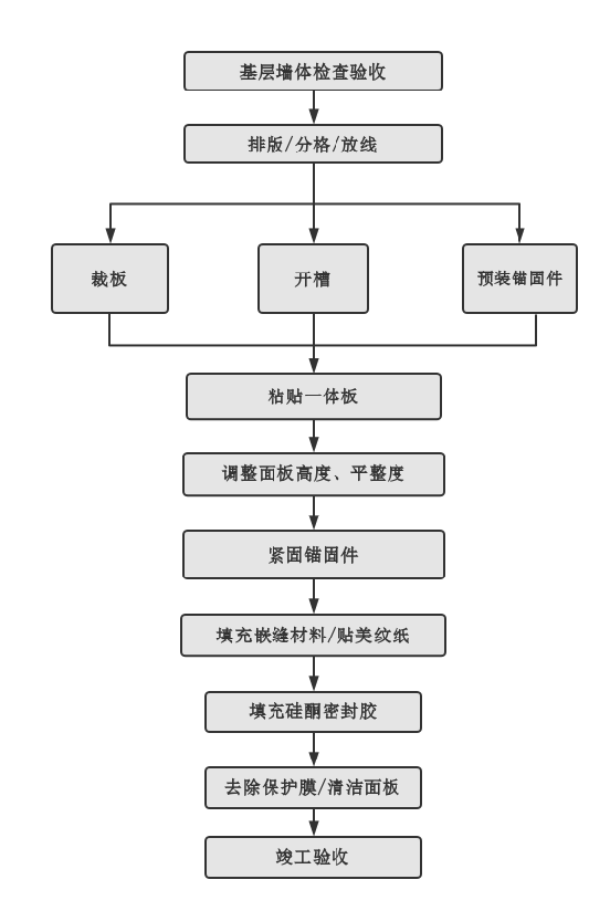 1066vip威尼斯(中国)有限公司-官方网站
