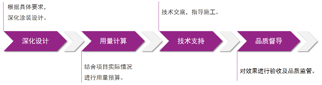 20220720091047_56071 1066vip威尼斯(中国)有限公司-官方网站