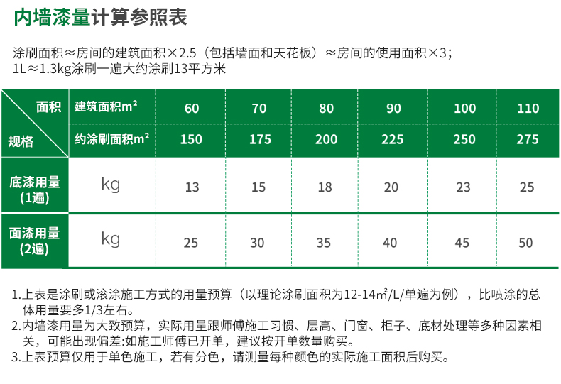20220721152322_32074 1066vip威尼斯(中国)有限公司-官方网站