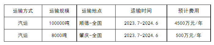 1066vip威尼斯(中国)有限公司-官方网站