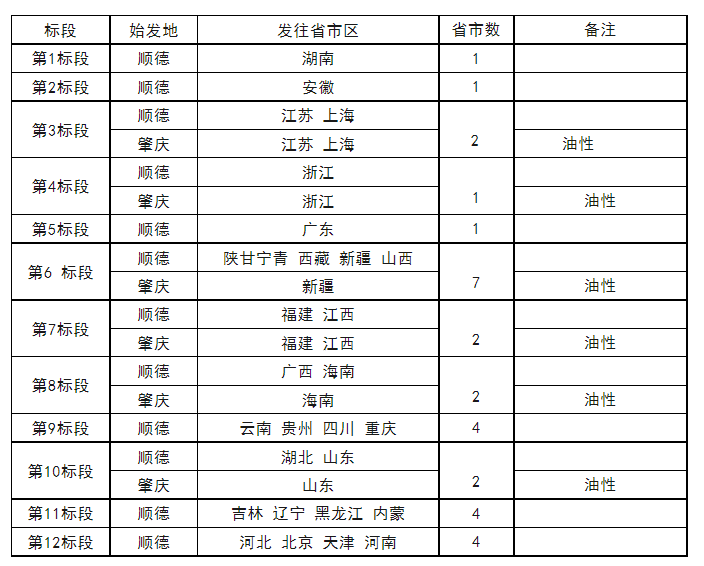 1066vip威尼斯(中国)有限公司-官方网站