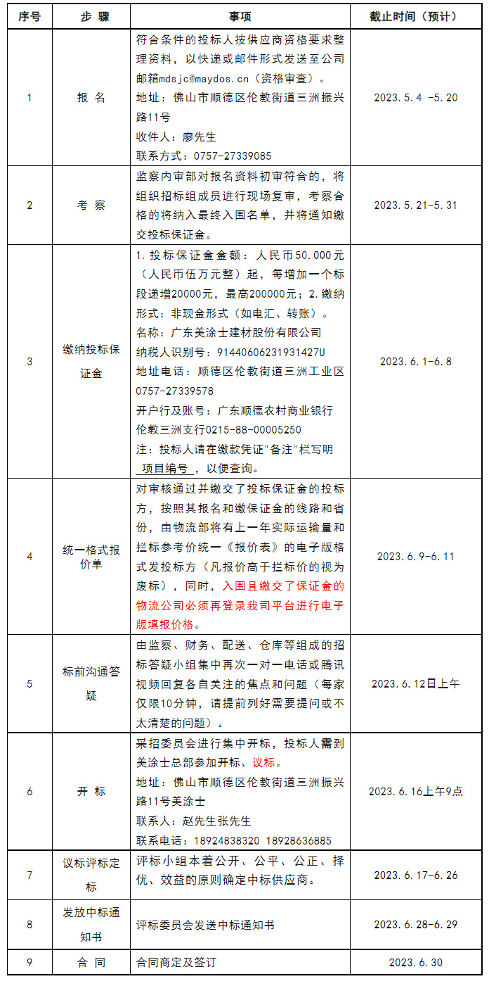 1066vip威尼斯(中国)有限公司-官方网站