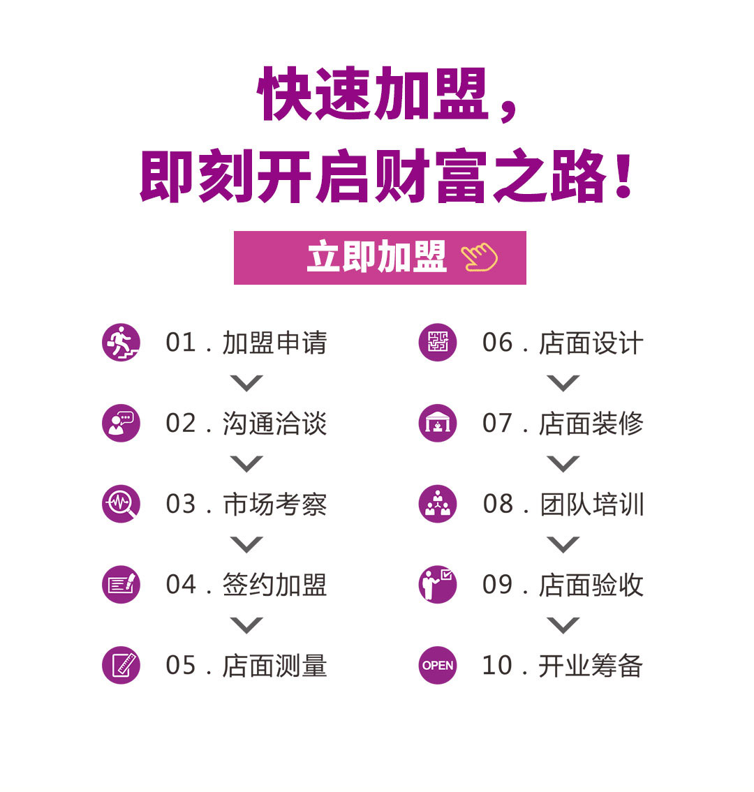 1066vip威尼斯官网漆代理加盟