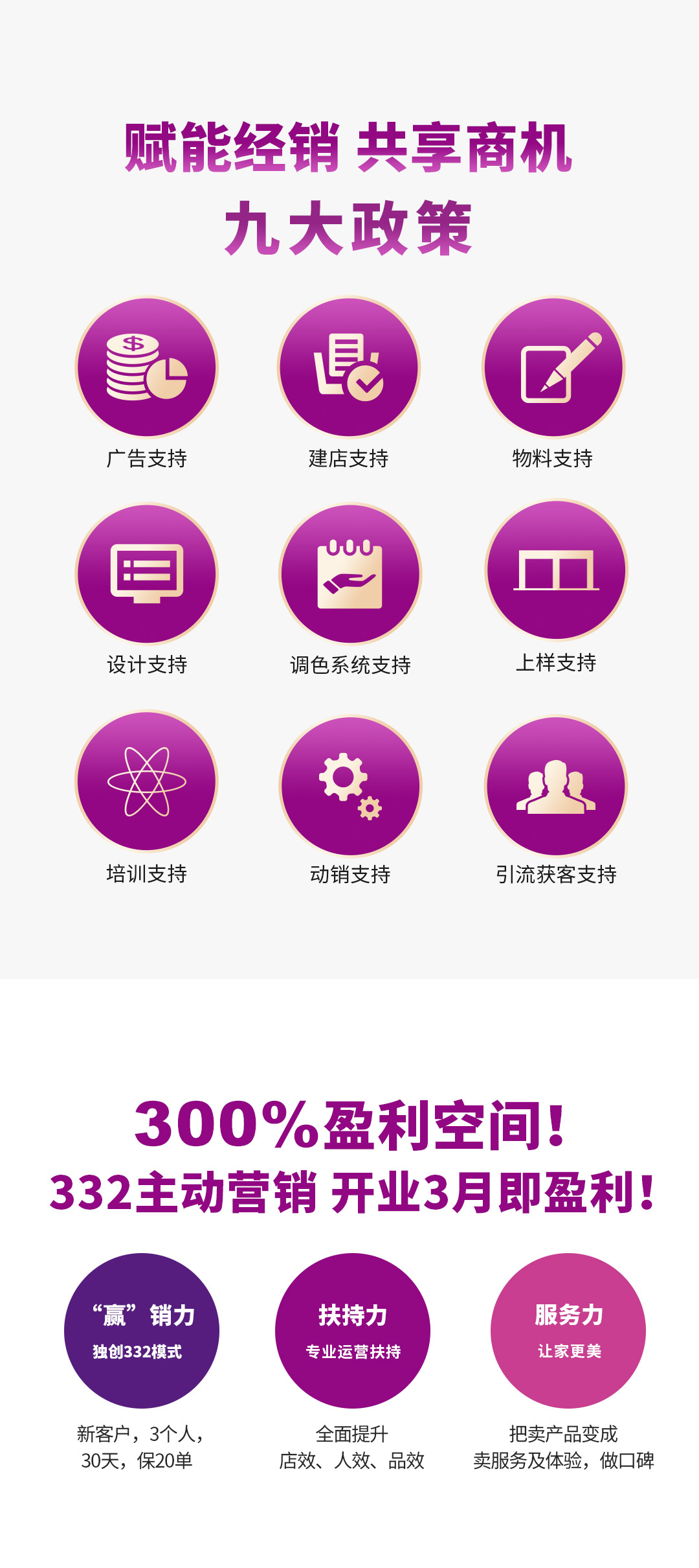 1066vip威尼斯官网漆代理加盟