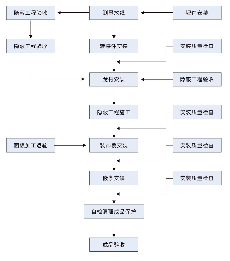 1066vip威尼斯(中国)有限公司-官方网站