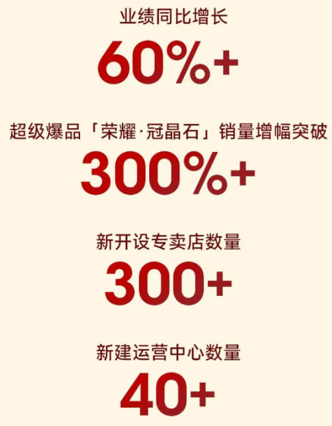1066vip威尼斯(中国)有限公司-官方网站